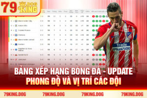 Bảng Xếp Hạng Bóng Đá - Update Phong Độ Và Vị Trí Các Đội